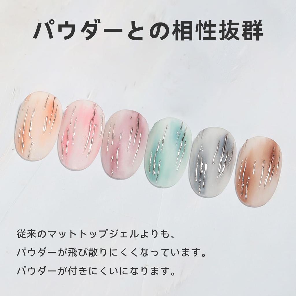 Coikaze Gel Nail Mirror Powder-Resistant Matte Top Coat, Non-Wipe Matte Top Gel, 15ml Large Capacity, No Wiping Required, Long-Lasting, UVLED