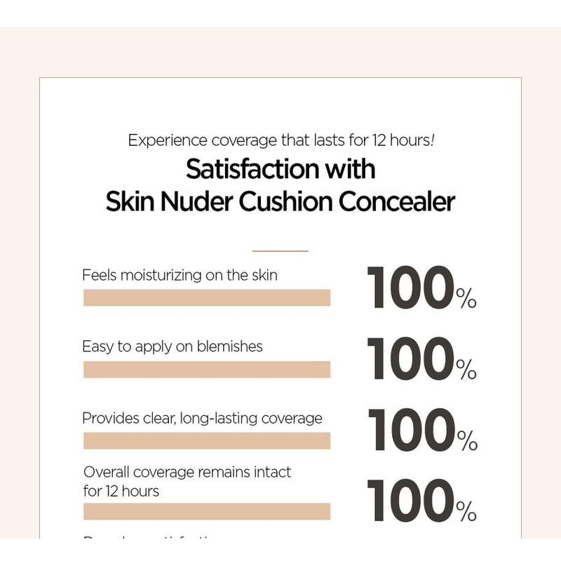 JUNG SAEM MOOL - Skin Nuder Cushion Concealer - 5 Colors