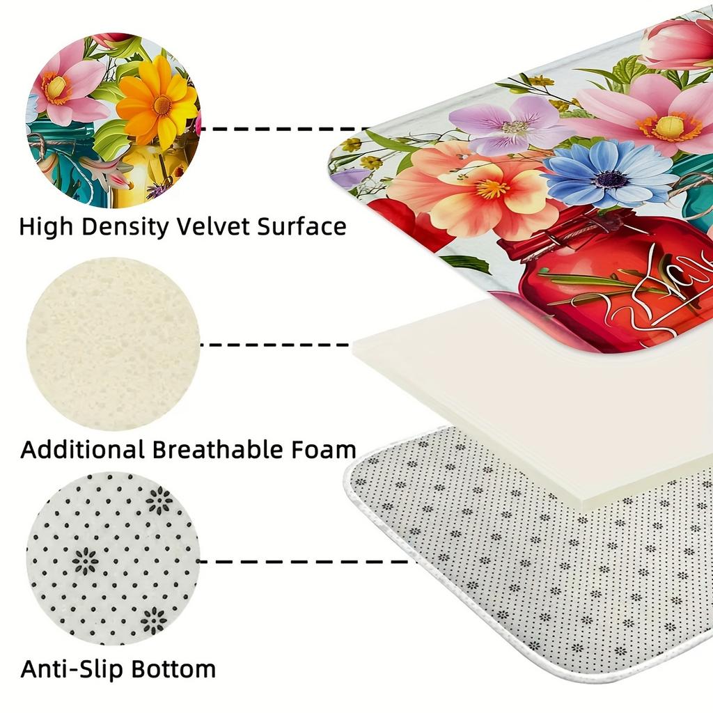 1Pcs Anti Fatigue Kitchen Rugs Spring Print Waterproof Non-Slip Thick Cushioned Kitchen Mat Heavy Duty Comfort Standing Mat for Kitchen