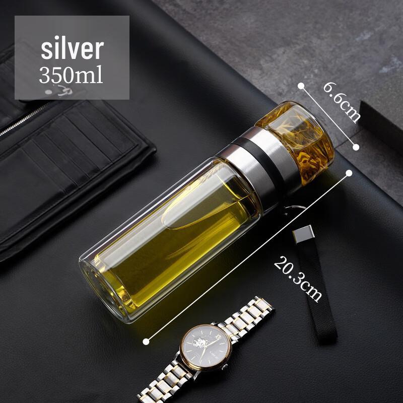 Portable Double-Wall Glass Tea Infuser Bottle