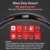LED Display with Intellignet Module Kit Universal Accessory for LED Performance Steering Wheel
