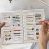 Cusutul și lucrul manual – Broderie