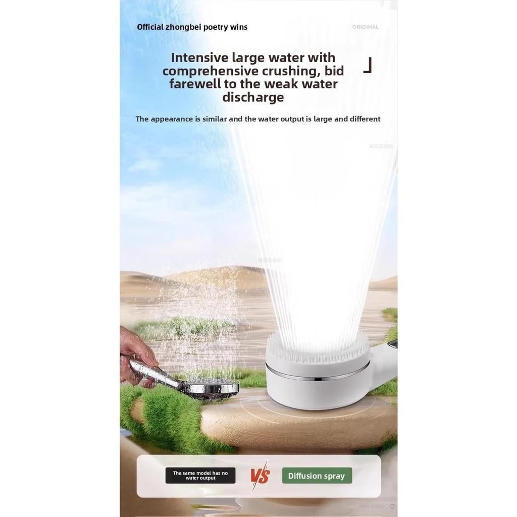 Handduschhuvud med högt tryck, Ultrastarkt sprutflöde, Lätt att installera, Badrumstillbehör | Praktisk badrumsprodukt Duschhuvud