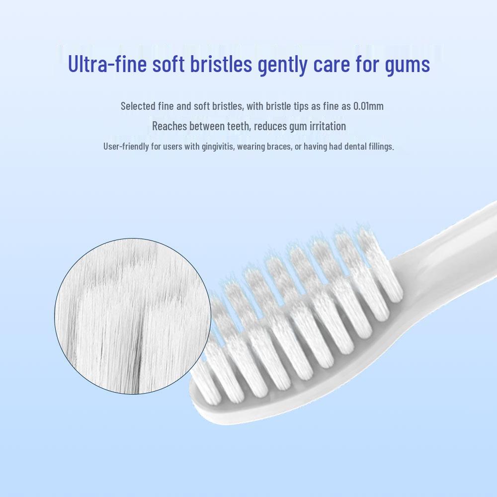 Compatible with Philips Sonicare Toothbrush Heads HX3210A/3220A/3230A/3240A/3250A