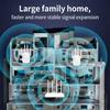 1 Pezzo Router Wifi Segnale a Lunga Portata Amplificatore Router 300Mbps Ripetitore Wireless Estensore Amplificatore Segnale Wifi 2.4G