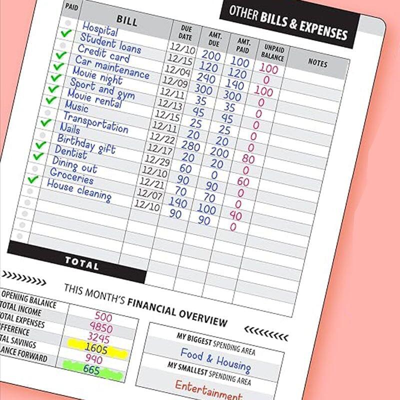 Bill Tracker Notebook: Money-Saving Record Book