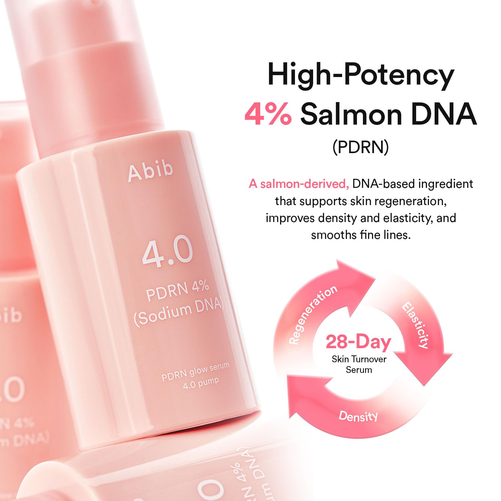 

PDRN Glow Serum 4.0 pump 30ml/1.01fl.oz. AUTHENTIC STORE