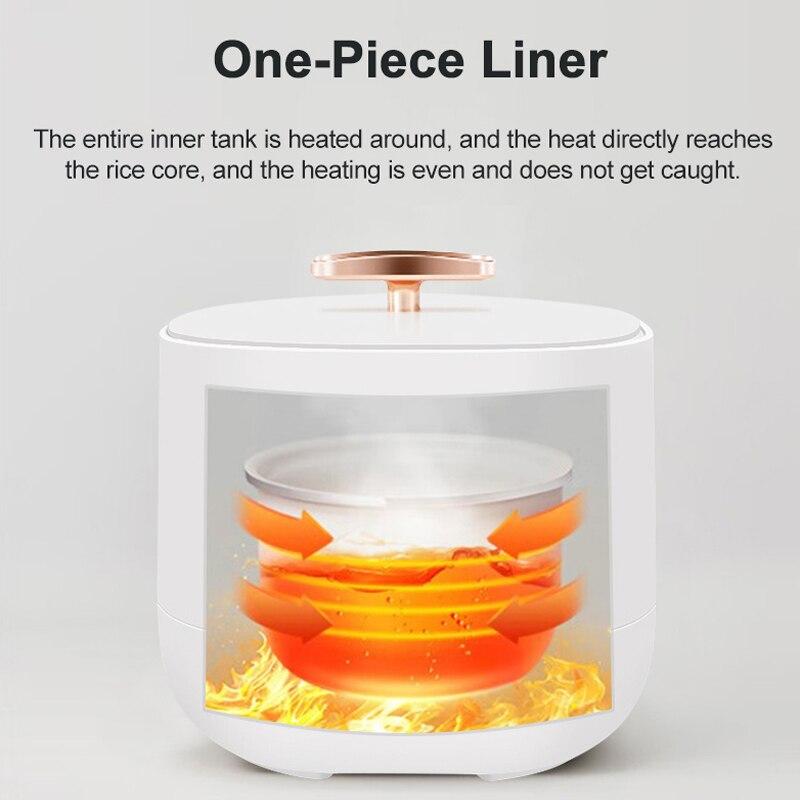 Buy 2L Smart Electric Rice Cooker Multifunction Household Nonstick