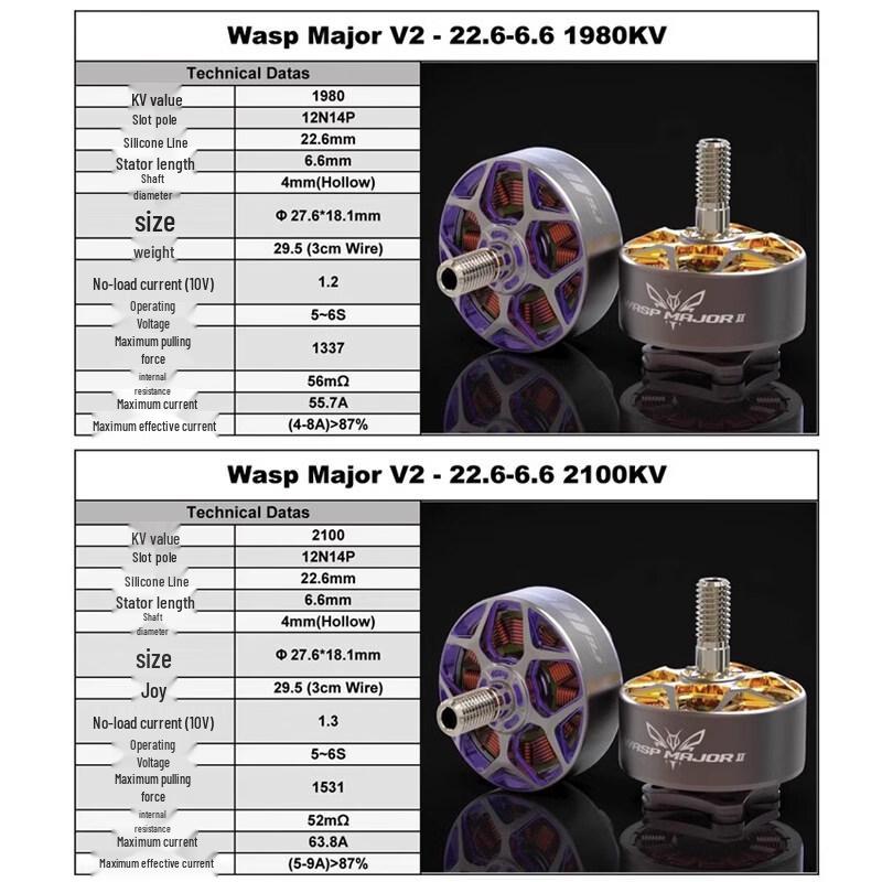 RCINPOWER Wasp Major V2 5-inch FPV Drone Brushless Motor