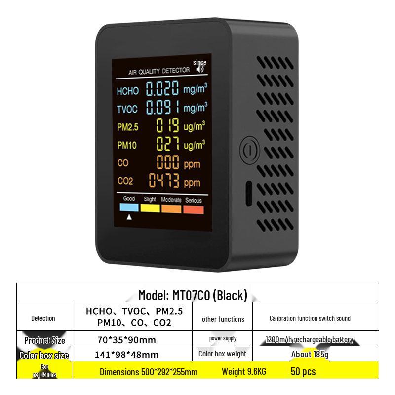 6-in-1 Indoor Air Quality Monitor: Formaldehyde, Humidity, Temperature, CO2 Detector