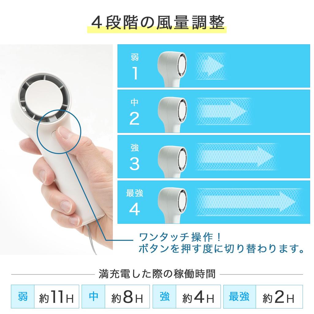 Rechargeable Handheld Fan Airflow Handheld Tabletop Mini Small Heatstroke Comes with Strap Portable, [2024 Model, Compact, 4-Level Adjustment] 5-Blade