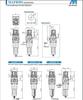 Three-Point Combination Filter Pressure Regulator Drain, MAFR501-20A 25A, Taiwan Jinqi MINDMAN Genuine.