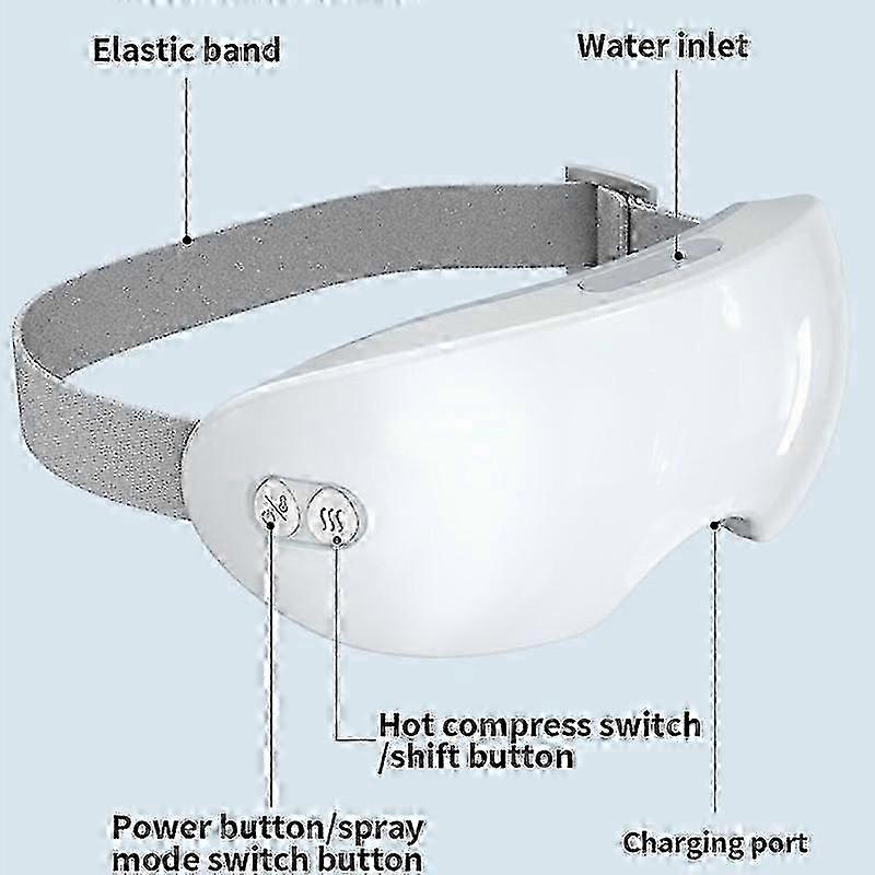 Eyerelis Steam Therapy Eye Mask with Adjustable Smart Hot & Cold,Eyerelief Mask for Dark Circles, Puffiness, Dry Eyes Relief