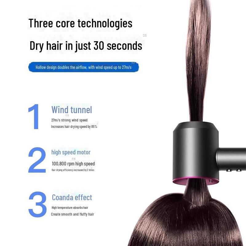 High-Speed Silent Hair Dryer with Negative Ion Hair Care for Quick Drying - Ideal for Dorms and Homes