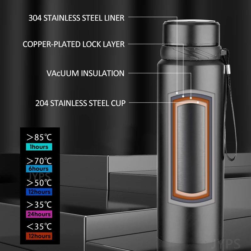 800 1000ML Stainless Steel Thermal Water Bottle Keep Cold and Hot Water Cup Thermos for Water Tea Coffee Vacuum Flasks