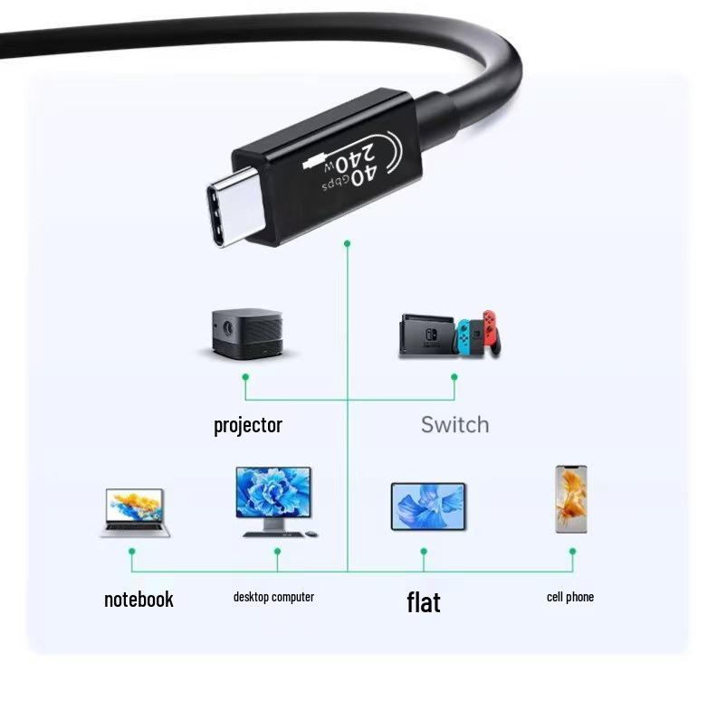 USB4 Male to Female Extension Cable, 240W Fast Charge, 40Gbps Transmission, Thunderbolt 4/3 Compatible, Type-C Data Cable.