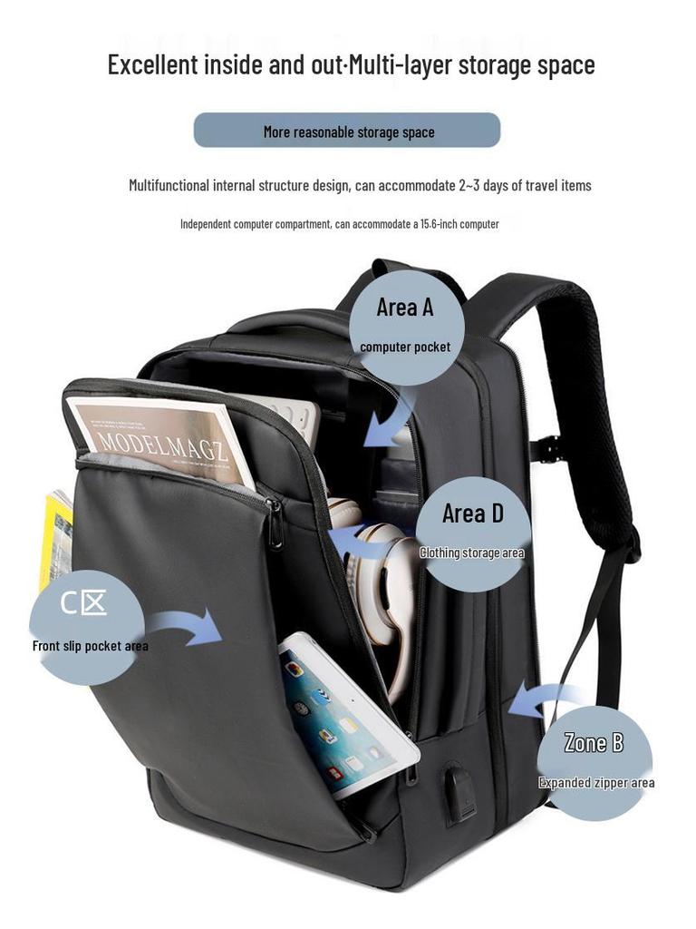 Herren Reise-Rucksack - Hohe Kapazität, Business- und Pendler-Doppelschultertasche