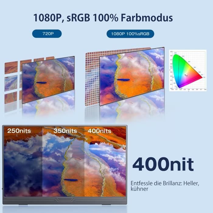 Écran portable - cuiuic - 15,6 pouces - 1920x1080 fhd - 400 cd/m² - ips 178°
