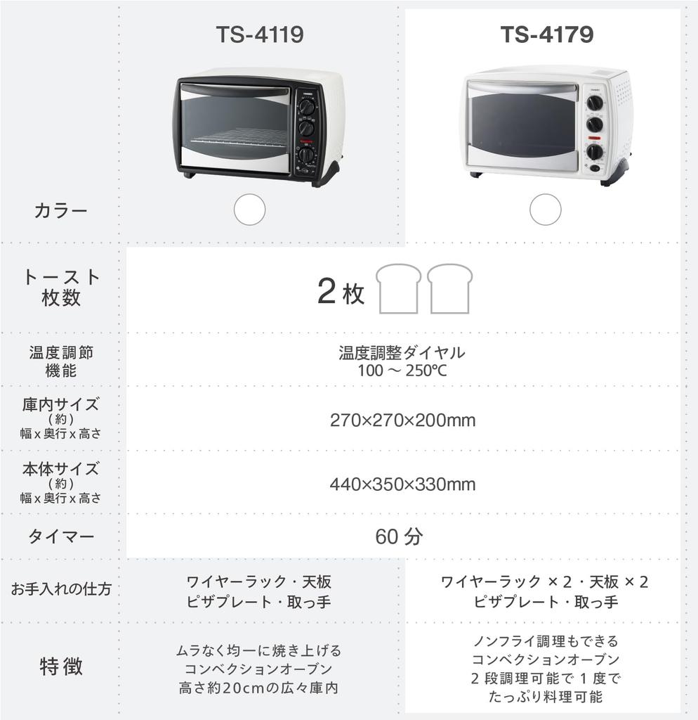 Twin Bird Heißluftofen, 14 l, Temperatur einstellbar, Kochrezeptbuch inklusive, Pizzastein, weiß, ohne Braten, zweistufig, TS-4179W