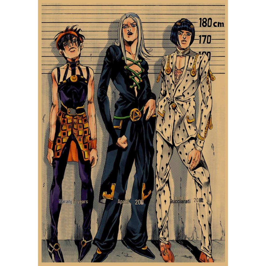 JoJo's Bizarre Adventure Retro Kraftpapier Poster - Japanische Anime Dekoration für Bar, Restaurant oder Café.