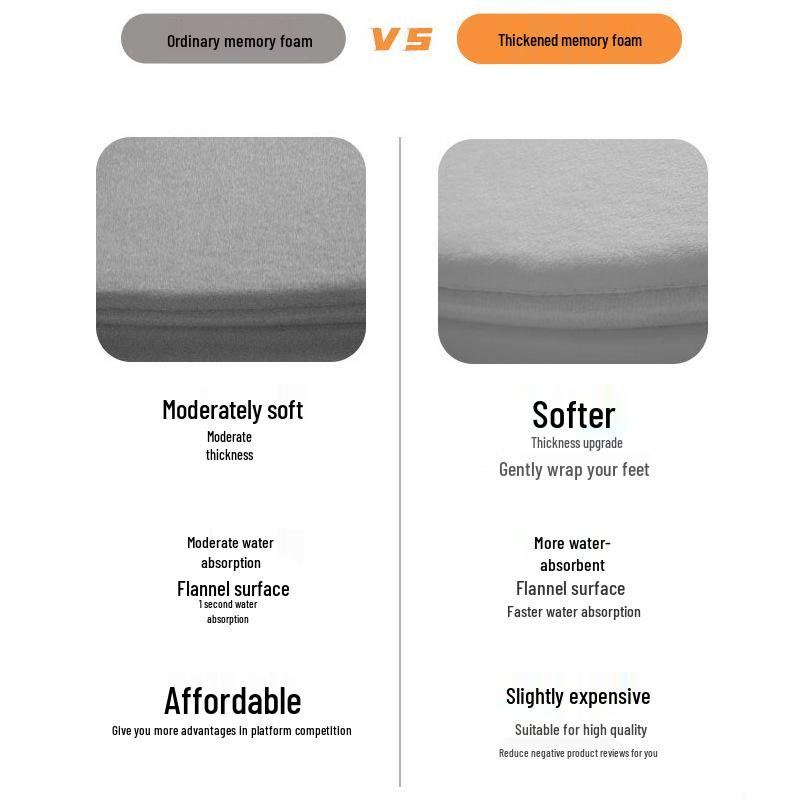 Cross-Border Foam Bath Mat: Absorbent, Non-Slip Carpet for Bathroom, Living Room, Bedroom, Kitchen, Entrance.