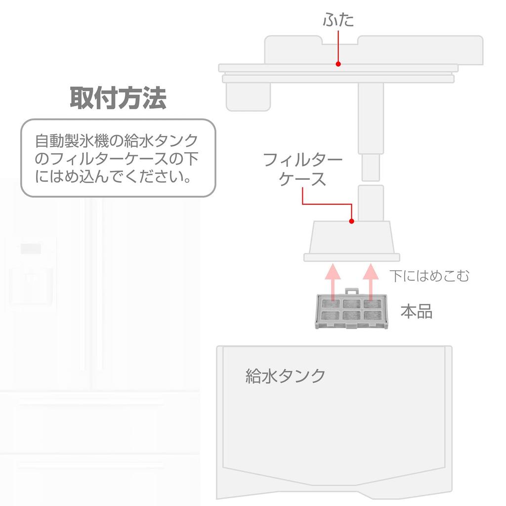ELPA Refrigerator Filter for Hitachi Ice Makers RJK-30H