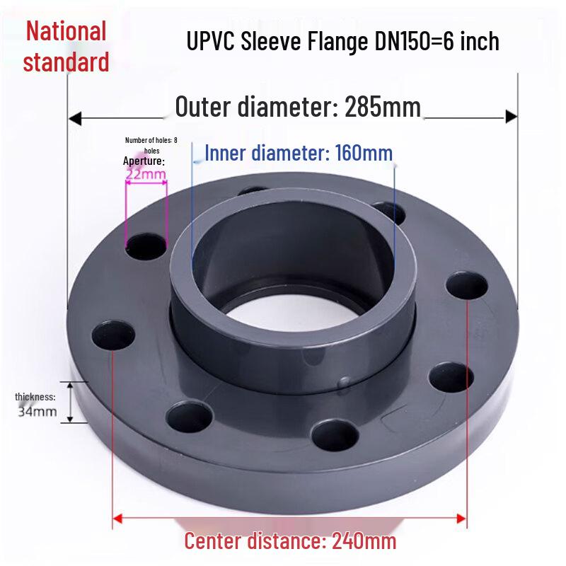 Huiya UPVC Slip-on Flange