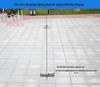 Heng Li PDC5.3 Lightning Rod & Support for High-Rise Buildings