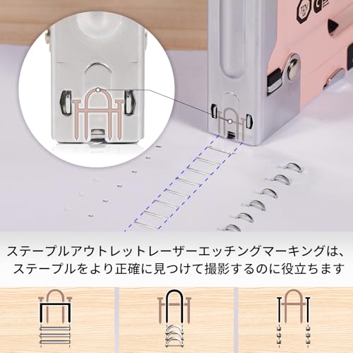 SHALL 3-in-1 Tacker, Hand-Stapler, Heavy-Duty, Ergonomisches Design, 3000 Ersatzklammern, Inklusive Klammerentferner, für Holzbearbeitung, Dekoration, F