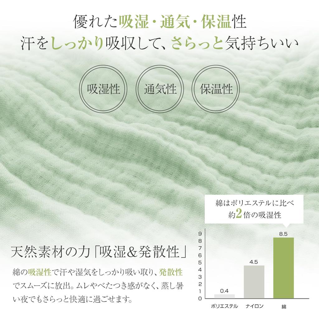 Fuwawa Gauze Blanket, Single, 6-Layer Gauze, 100% Natural Cotton, Moisture-Wicking, Breathable, Cotton Towel Blanket, Nap Blanket, Throw Blanket, Soft