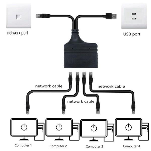 

RJ45 1-to-4 Network Cable Splitter, Black, Plastic/Metal Other