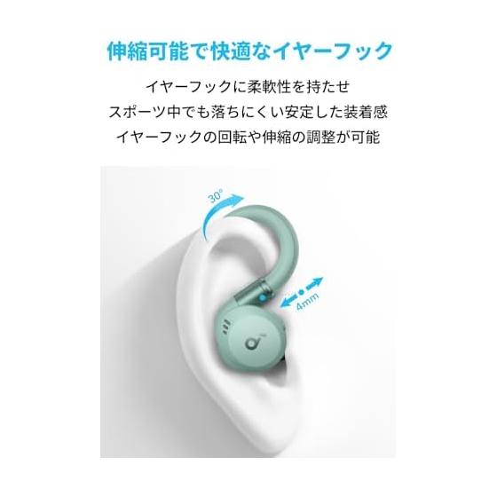 Anker Soundcore Sport