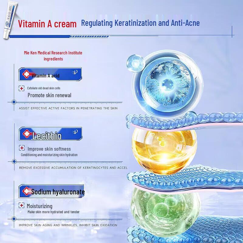 DAGO Skin Repair & Moisturizing Cream Set