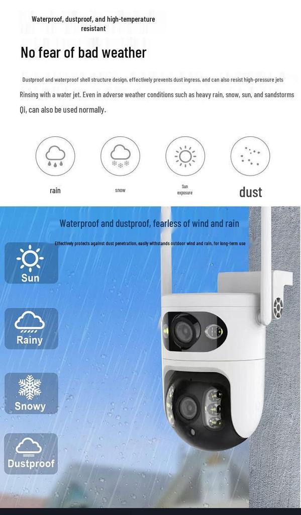 HD Waterproof Binocular Surveillance Camera, US/EU Standard - Indoor/Outdoor Wireless WiFi Monitor (5G, YI/IOT)