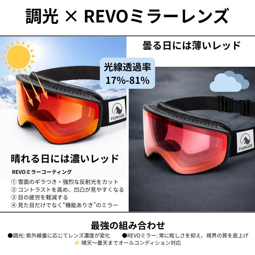 FUJIKAZE Snow Goggles, Photochromic Lens, REVO Photochromic Mirror Lens, XG Series (Non-Heating), Magnetic Attachment, Lightweight (170g), Buckle Stra