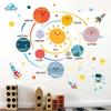 Space Planets Wall Decals - Astronaut Rocket Stickers - Kids Room Nursery Decor
