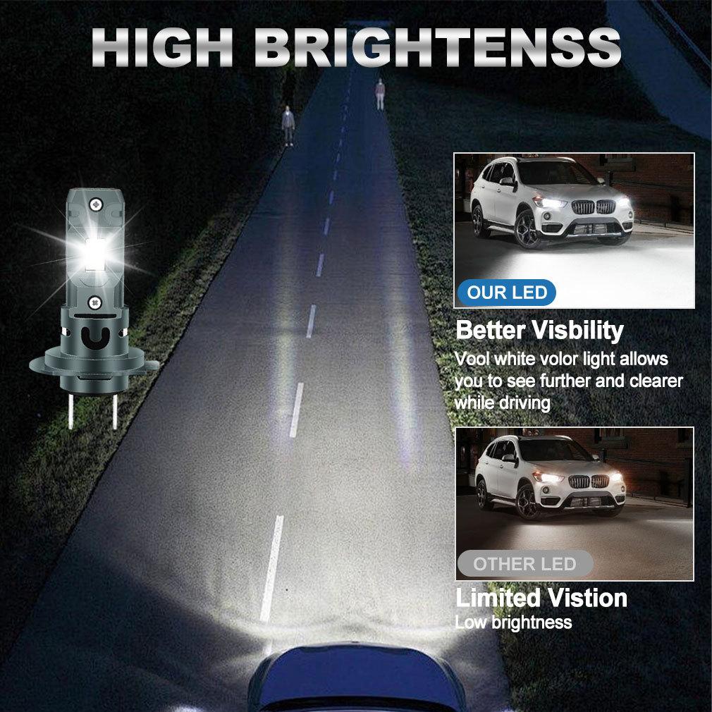 2 Peças 20000LM Lâmpadas LED H7 para Farol 60W Mini Sem Fio CSP Farol de Carro Com Ventoinha Lâmpadas de Diodo Automotivo H7 Turbo Led Luzes Automotivas Canbus 12V 6500K Branco