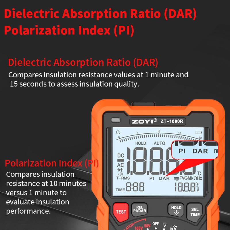 ZOYI High Precision Megohmmeter Multimeter 2-in-1 1000R Insulation Tester Electrician 1000V for New Energy Electrical