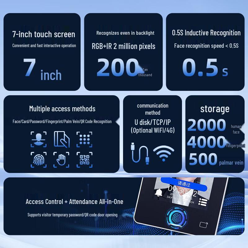 Dongwei 7-inch Multi-Biometric Access Control & Attendance Terminal CN plug (adapter included)