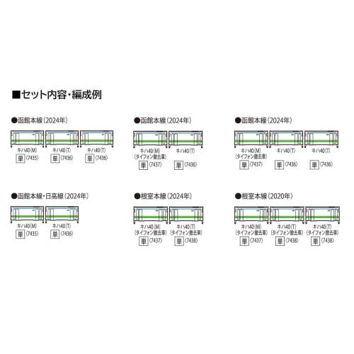 Tomytec TOMIX N Gauge JR Kiha 40 1700 Series Typhoon Removal Car M Railway Model Diesel Car 7437