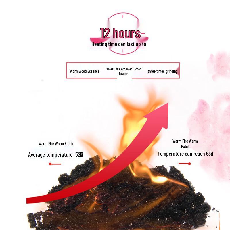 Nuanhuo Self-Heating Herbal Warm Patches