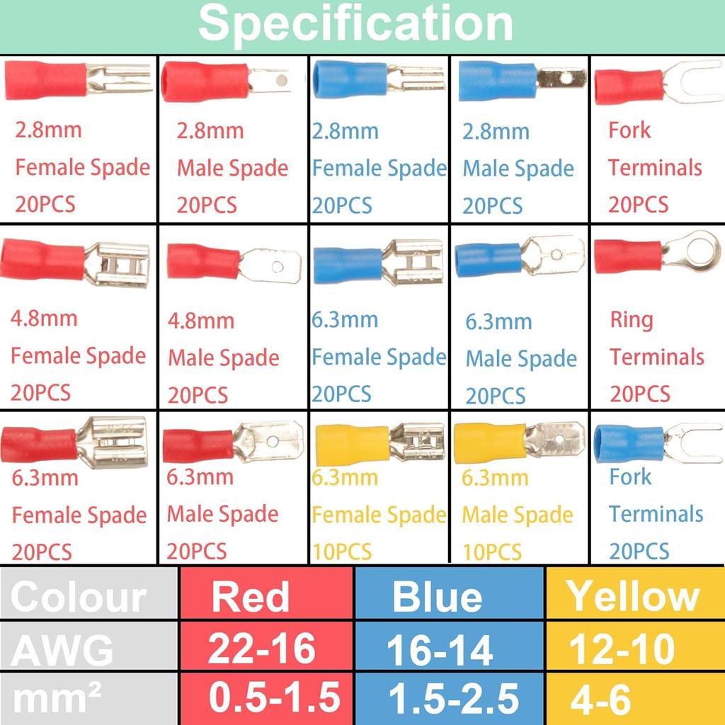 Automotive Insulated Electrical Wire Connector Kit Assorted Male Female Spade Ring Fork Butt Crimp Terminals Lugs Set for Cable
