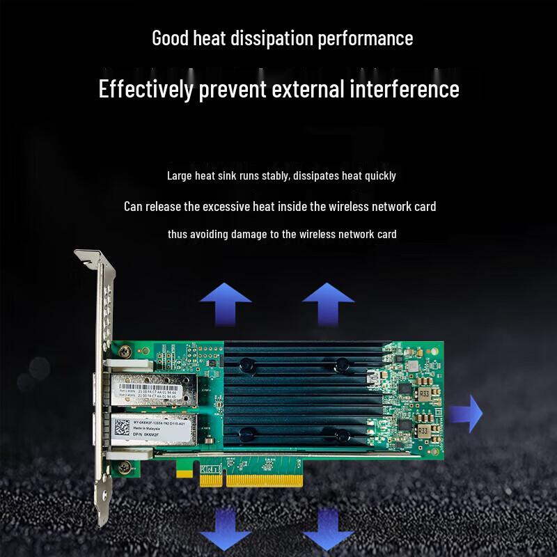 BOYANG 32G Dual-Port Fibre Channel HBA Card QLE2772