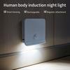 Xiaomi Rechargeable LED Night Light Motion Sensor Bedroom Lamps Nightlight Hallway Stairs Corridor Garage Basement Closet Kitchen Light
