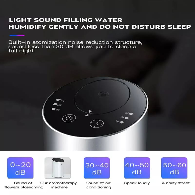 Ny helautomatisk aromaterapimaskin Aluminiumslegering Nano Fin Tåke Vannfri Eterisk Olje Diffuser Intelligent Tidsstyrt Aromaterapimaskin