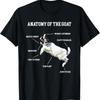 Tops – T-Shirts