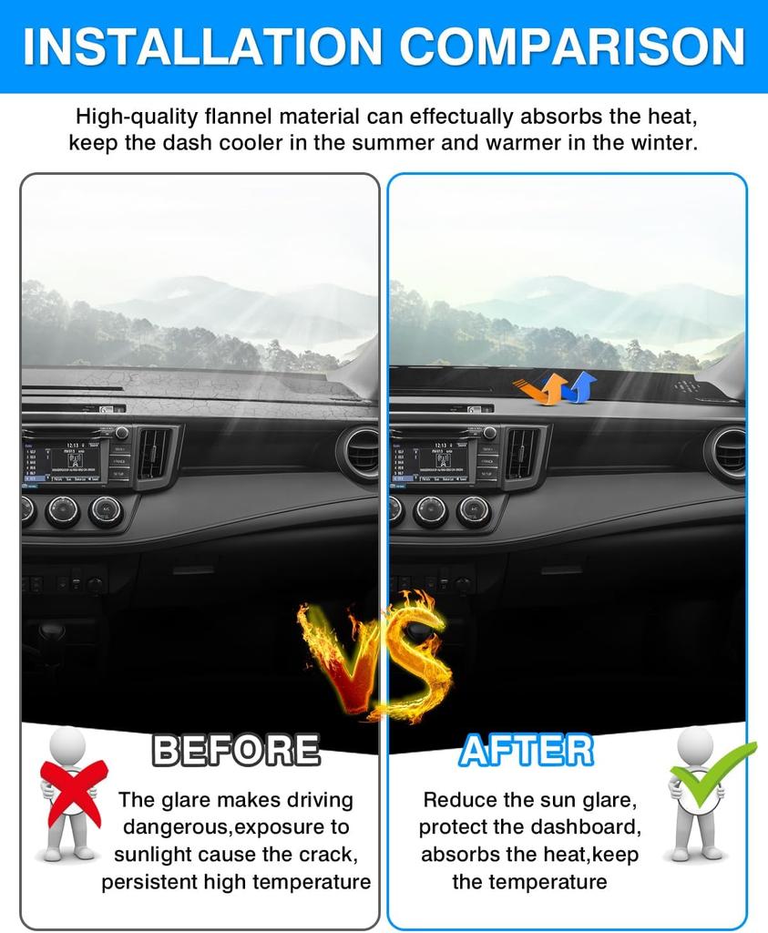 Custom Fit for Dash Cover Mat Toyota RAV4 2013-2018 Accessories Suede Dashboard Cover Nonslip Dashboard Mat Protector Sunshade