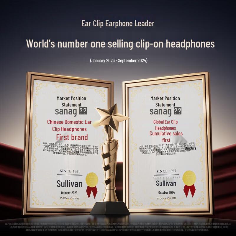 Sanag S7S AI Open-Ear Noise-Cancelling Clip-On Bluetooth Headset