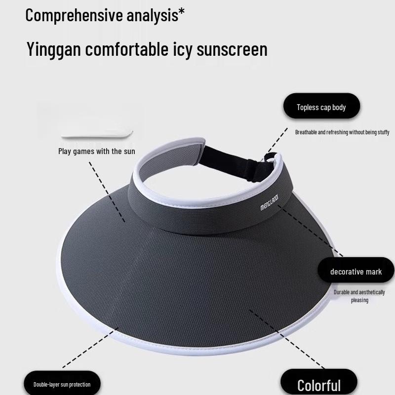 UOSU Women's Summer Sun Visor Hat with Detachable Mask