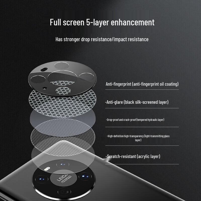 Moco Huawei Mate 60 AR Enhanced Camera Lens Protector